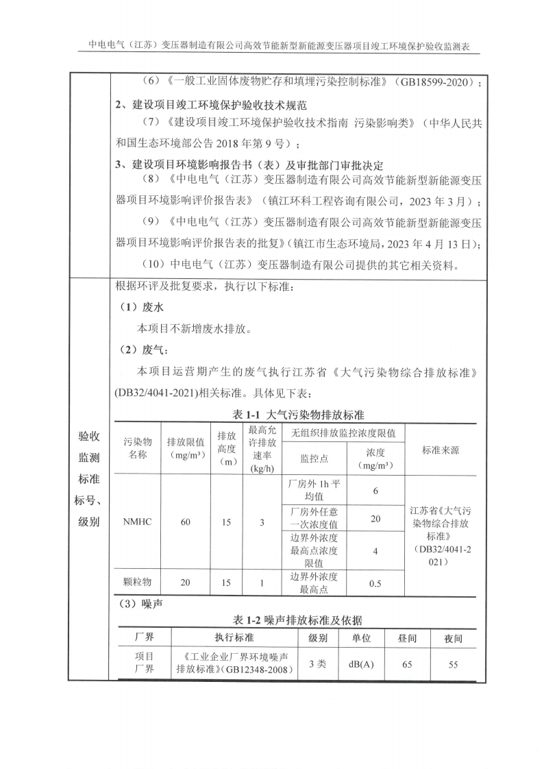 买球赛十大平台（江苏）变压器制造有限公司验收监测报告表_03.png